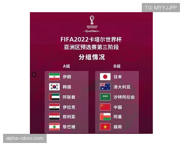 伊拉克队2026世界杯预选赛赛程分析及出线前景预测